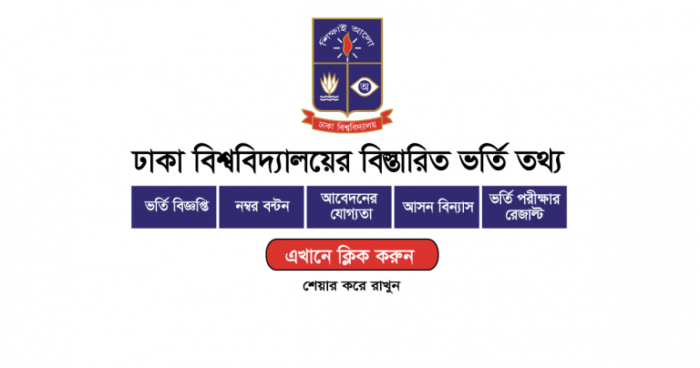 Dhaka University Admission Circular 2024 – Application Starts